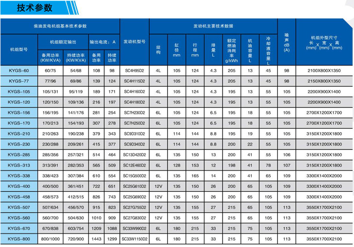 上柴發(fā)電機(jī)介紹3.jpg